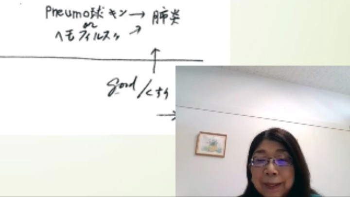 Note-taking
